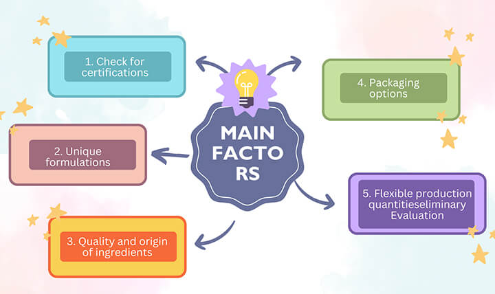 tips to consider when choosing an australia cosmetic manufacturer